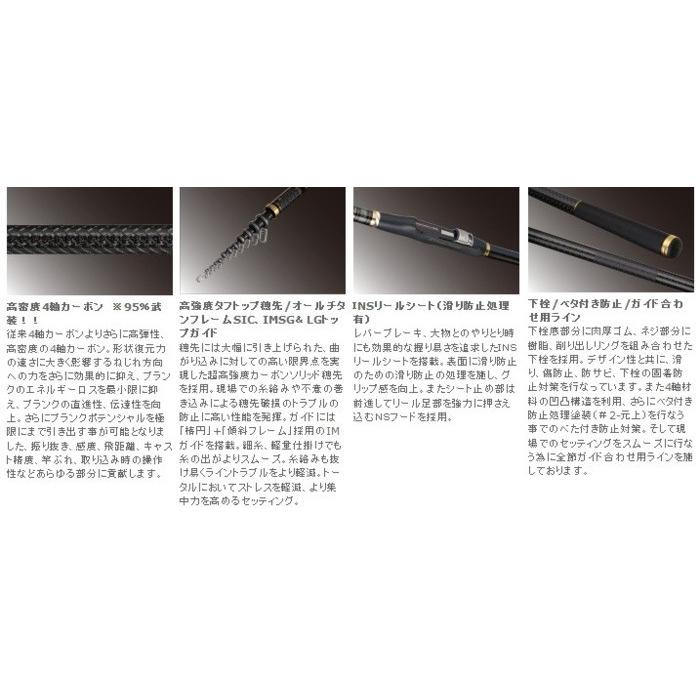 宇崎日新 磯竿 ゼロサム 磯 尾長 X4 タイプ1 5.00m / 釣具 / nissin