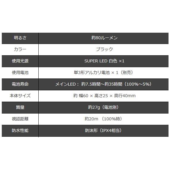 冨士灯器 ゼクサス ZX-S240 / ヘッドライト 釣具 : 釣人館ますだ Yahoo