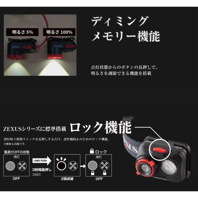 冨士灯器 ゼクサス ヘッドライト ZX-R390 ブラック / 釣具 : 釣人館