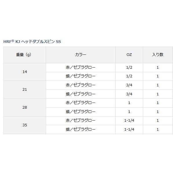 DAIWA(釣り) ダイワ HRF KJ ヘッドダブルスピン SS 28g 銀 DAIWA(釣り) ダイワ HRF KJ ヘッドダブルスピン SS 28g 銀