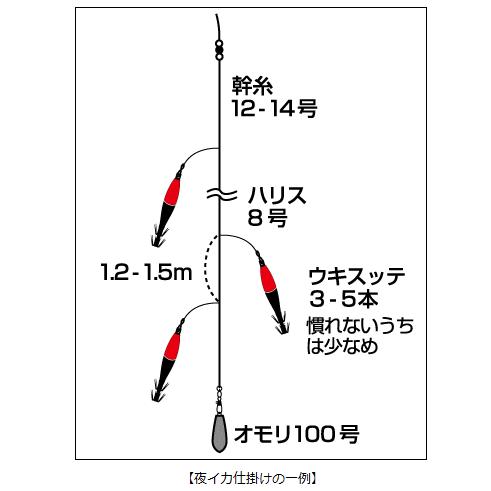 DAIWA（ダイワ） 船竿 夜イカ X 64MH-235 / daiwa / 釣具 : 釣人館ます