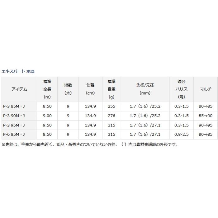 DAIWA（ダイワ） 渓流竿 エキスパート 本流 P-3 90M・J / daiwa / 釣具