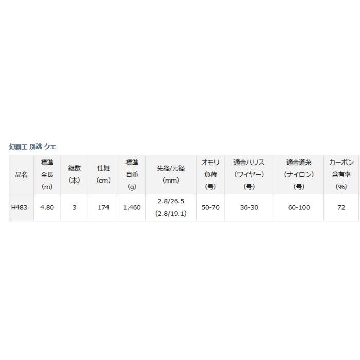 DAIWA（ダイワ） 磯竿 幻覇王 別誂 クエ H483 / 底物竿 / daiwa / 釣具