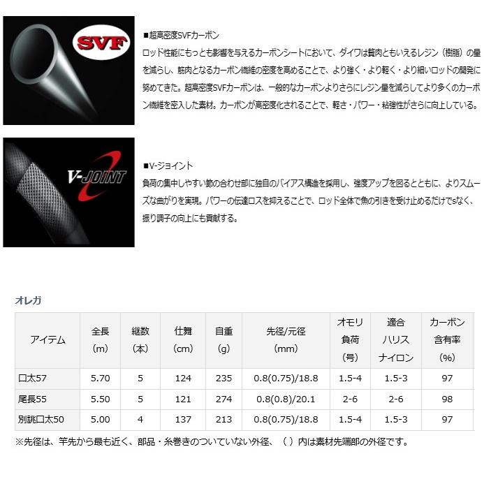 DAIWA（ダイワ） 磯竿 オレガ 別誂口太50 / 釣具 / daiwa : 釣人館ます