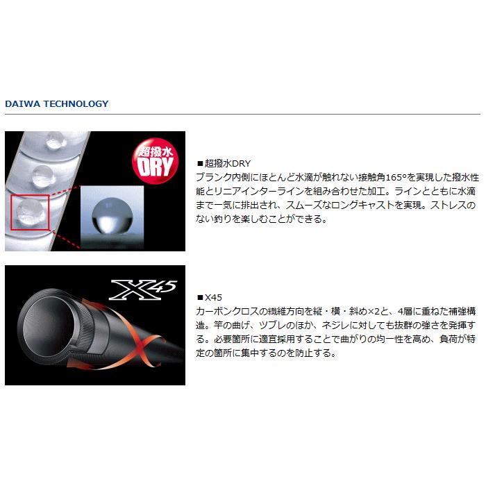 ダイワマークドライ1.5号5.3m,シマノアペルト磯1.5号5.25m ダイワ(Daiwa) スーパーインターライン マークドライ 1.5号-53