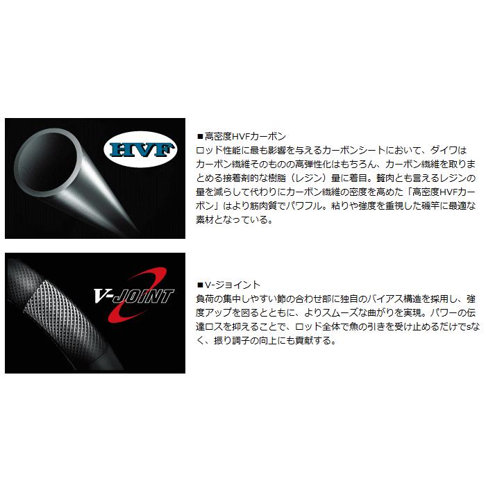 DAIWA（釣り） 磯竿 ダイワ マークドライ 1.5号-45 / daiwa 釣具