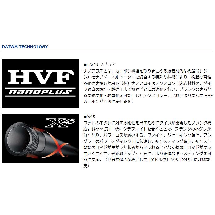 DAIWA(釣り) ジギングロッド ダイワ ソルティガ J61MHS・J DAIWA(釣り) ジギングロッド ダイワ ソルティガ J61MHS・J