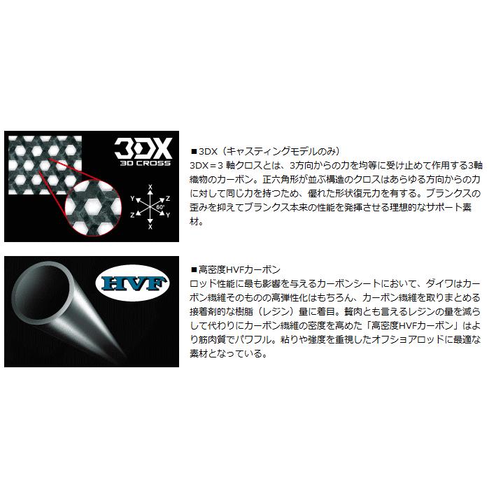 DAIWA(釣り) ジギングロッド ダイワ ソルティガ J61MHS・J DAIWA(釣り) ジギングロッド ダイワ ソルティガ J61MHS・J