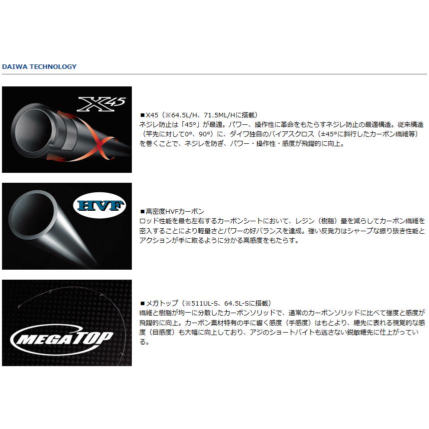 DAIWA（ダイワ） 月下美人 MX AJING 71.5ML/H / アジングロッド