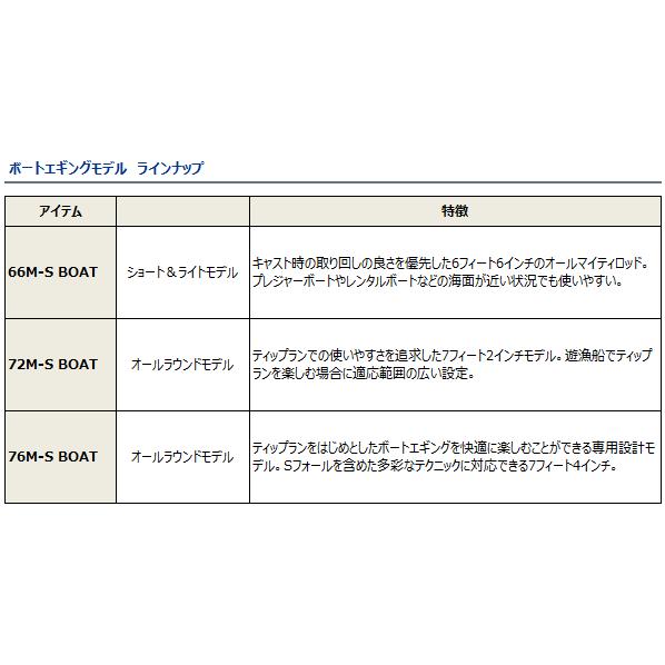 DAIWA（ダイワ） エギングロッド エメラルダス 66M-S BOAT / daiwa