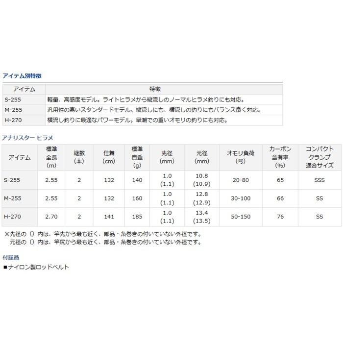 DAIWA（釣り） 船竿 ダイワ アナリスター ヒラメ M-255 / daiwa 釣具