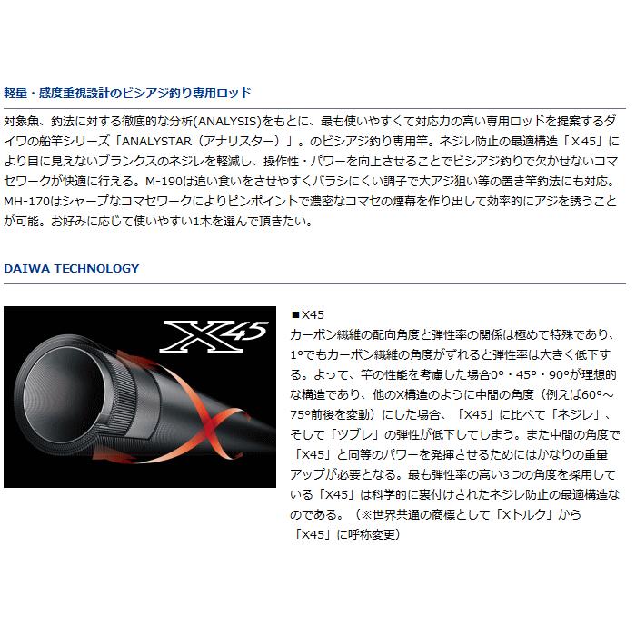 ダイワANALYSTAR ビシアジ MH-170 釣り竿 ロッド フィッシング DAIWA（釣り） 船竿 ダイワ アナリスター ビシアジ MH-170