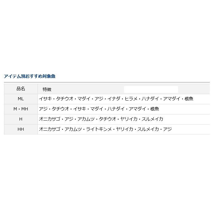 DAIWA（ダイワ） 船竿 リーディング サソイ H-180 / daiwa / 釣具
