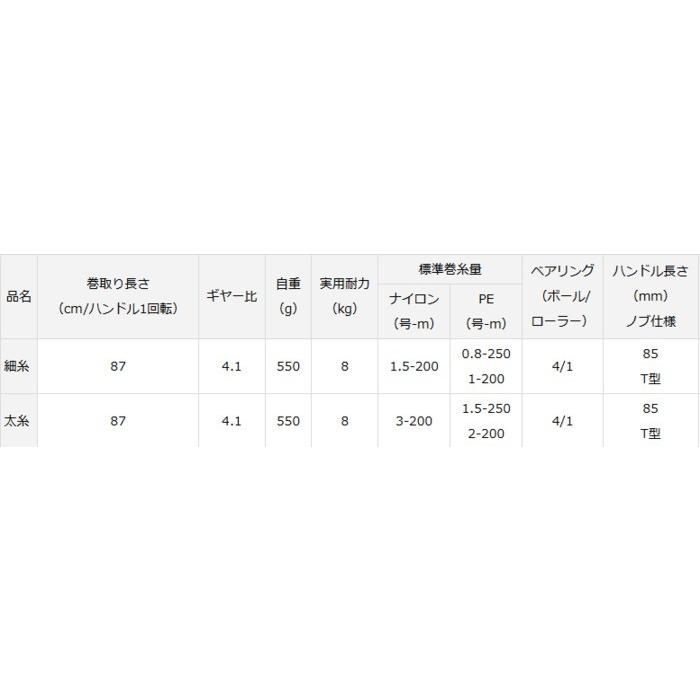 DAIWA（ダイワ） ウインドサーフ 35 細糸 / リール / 釣具 / daiwa