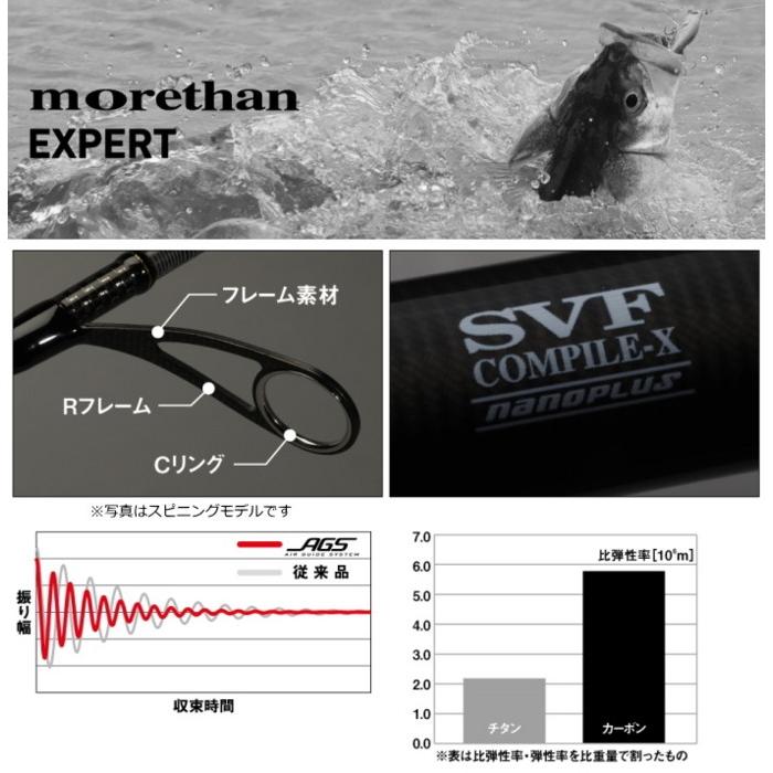 DAIWA（釣り） ダイワ モアザン EX AGS 87LML / daiwa 釣具