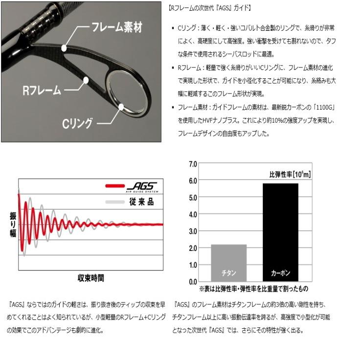 DAIWA（ダイワ） モアザン エキスパート AGS スピニングモデル 93ML