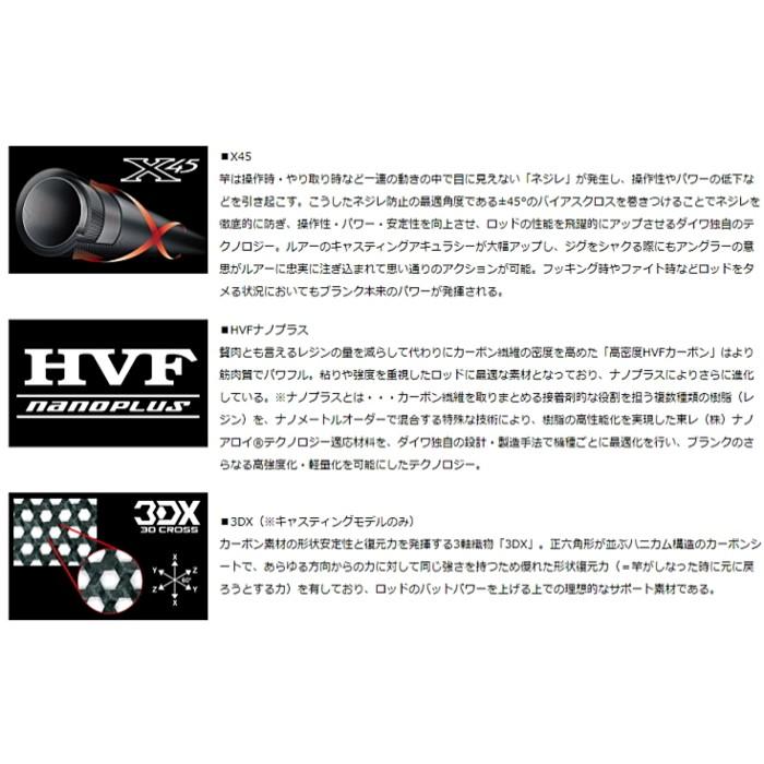 DAIWA（ダイワ） キャタリナ CATALINA C74MS・E キャスティングモデル