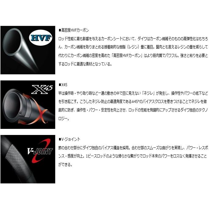 DAIWA（ダイワ） ショアスパルタン スタンダード 96M / ショアジギング