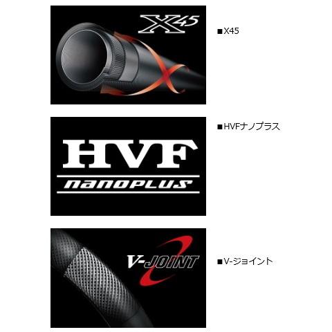 DAIWA（ダイワ） ルアーロッド HRF AIR KJ 83Mスピニング / daiwa