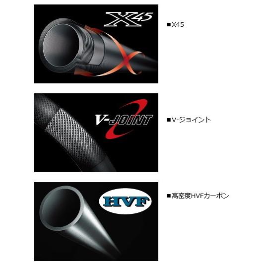 DAIWA（釣り） 投げ竿 ダイワ パワーキャスト 30号-405 / 釣具 daiwa 