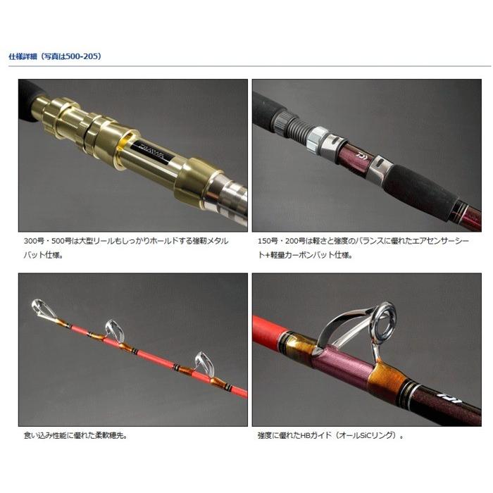 DAIWA（ダイワ） 船竿 ディープゾーン GS 300-205 / daiwa / 釣具