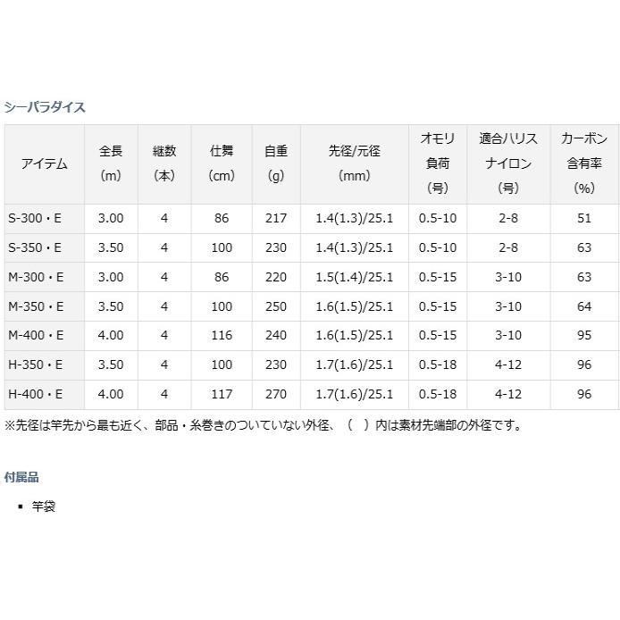 DAIWA（ダイワ） シーパラダイス M-400・E / 海上釣堀専用竿 / daiwa