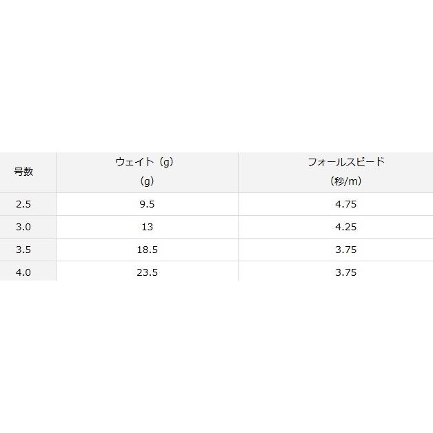 DAIWA（ダイワ） エメラルダス ラトル タイプ S 4.0号 ピンク−桜