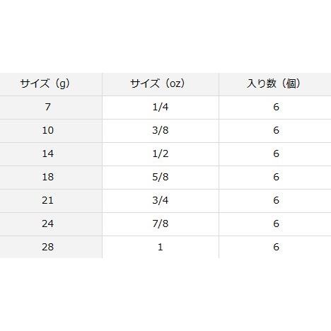 ダイワ HRF ブラスシンカー 10g 3/8oz / メール便可 / 釣具｜tsuribitokan-masuda｜02