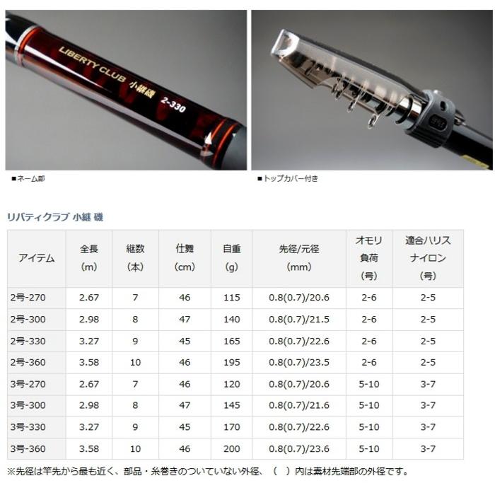 DAIWA（ダイワ） 磯竿 リバティクラブ 小継 磯 3号-300 / daiwa / 釣具