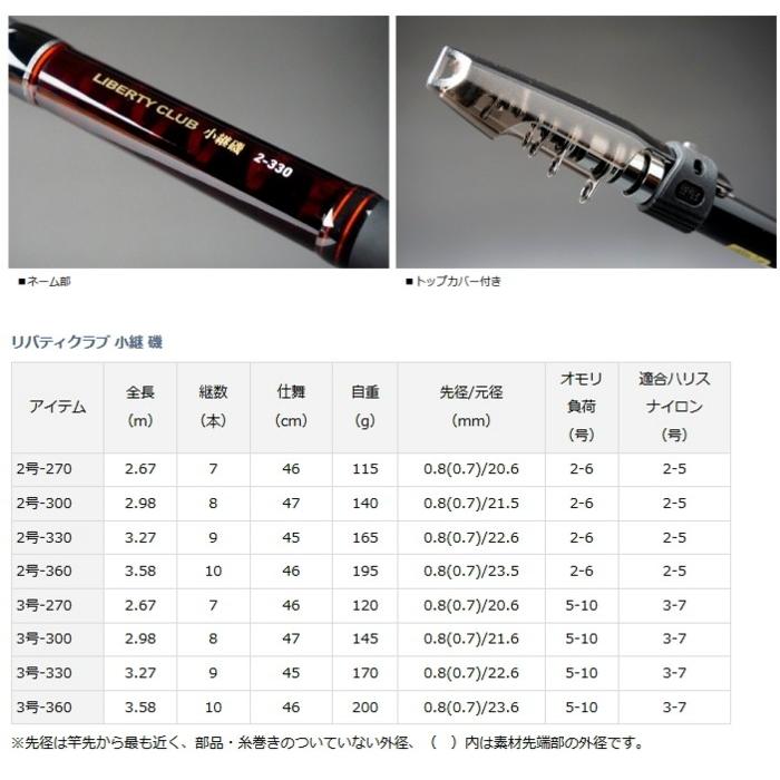 DAIWA（ダイワ） 磯竿 リバティクラブ 小継 磯 3号-360 / daiwa / 釣具