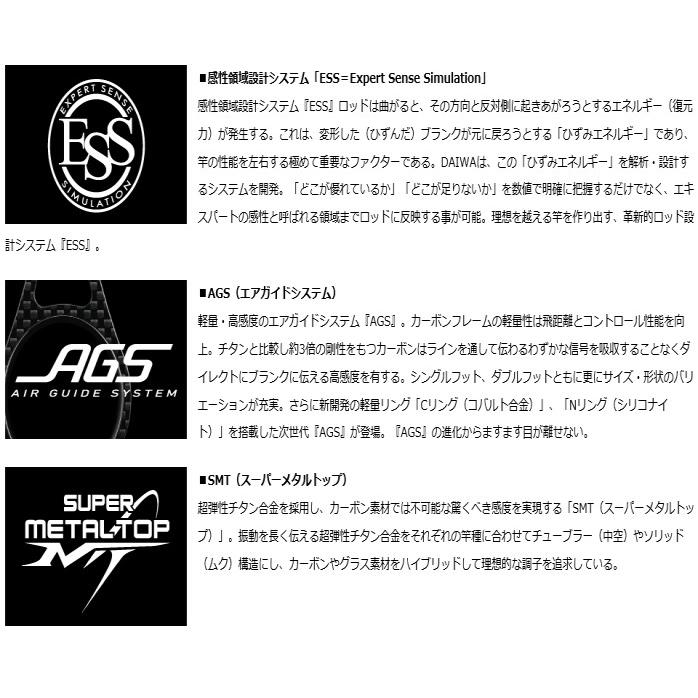 極鋭ライトヒラメMH235AGS 船竿 カーボン製 極鋭ライトヒラメMH235AGS - 44,700円 : 海釣り、船釣り専門店の沖三昧