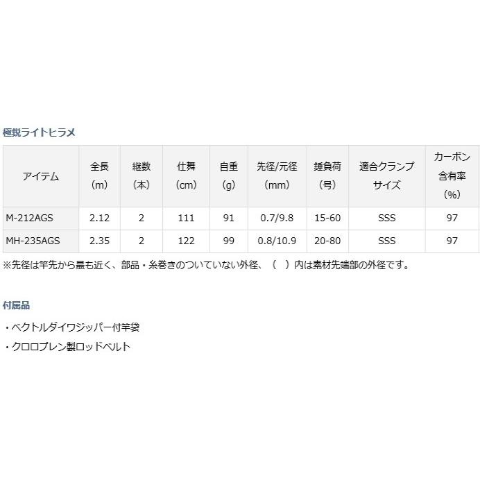 DAIWA（ダイワ） 船竿 極鋭ライトヒラメ MH-235AGS / daiwa : 釣人館