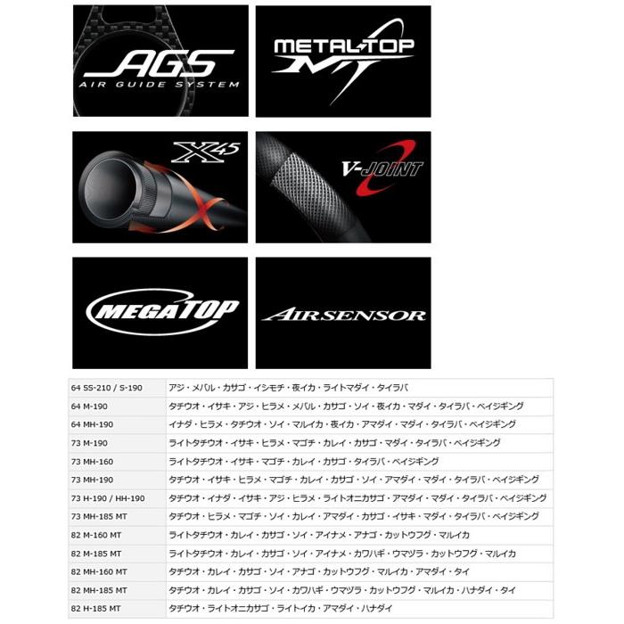 DAIWA（釣り） 船竿 ダイワ リーディング 82 H-185 MT・V 釣竿