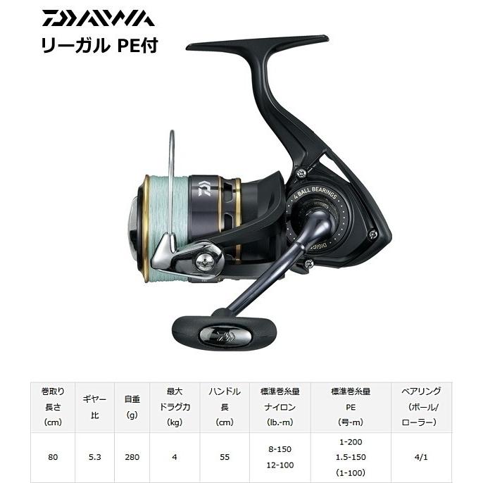 DAIWA(釣り) ダイワ テンヤゲーム X 一つテンヤ 8点セット DAIWA(釣り) ダイワ テンヤゲーム X 一つテンヤ 8点セット