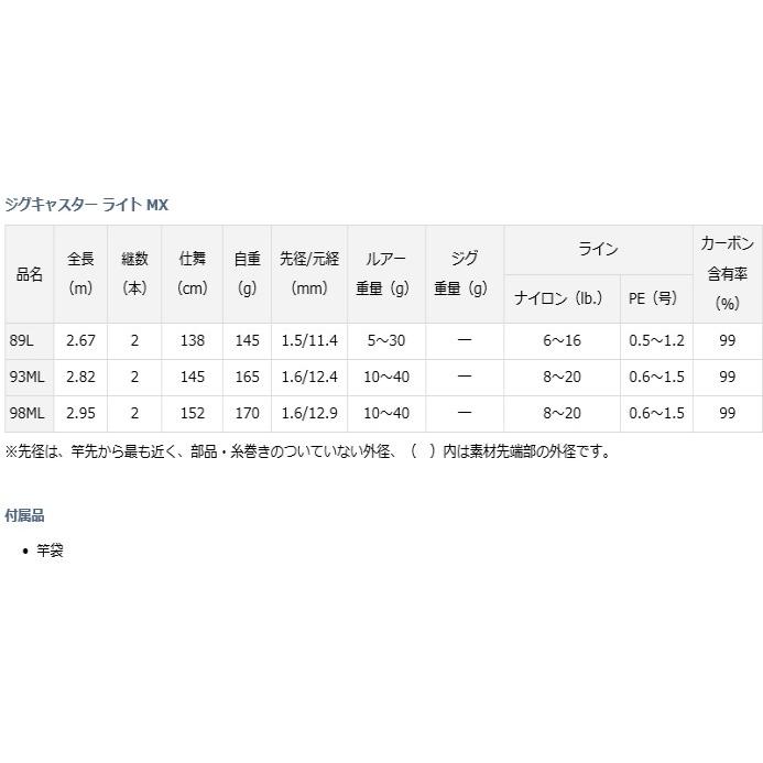 DAIWA（ダイワ） ジグキャスター ライト MX 89L / ショアジギング