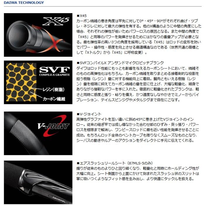 DAIWA（ダイワ） モアザン モバイル 100ML/MS-5 / シーバスロッド