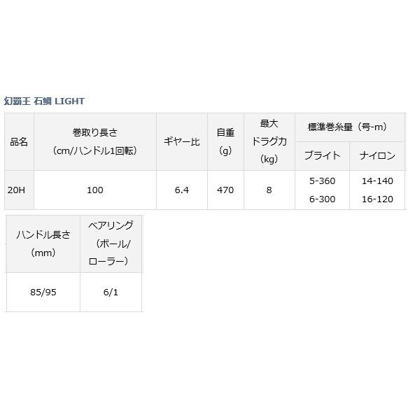 ベイトリール ダイワ 幻覇王 石鯛 LIGHT 20H / 釣具 / daiwa｜tsuribitokan-masuda｜03