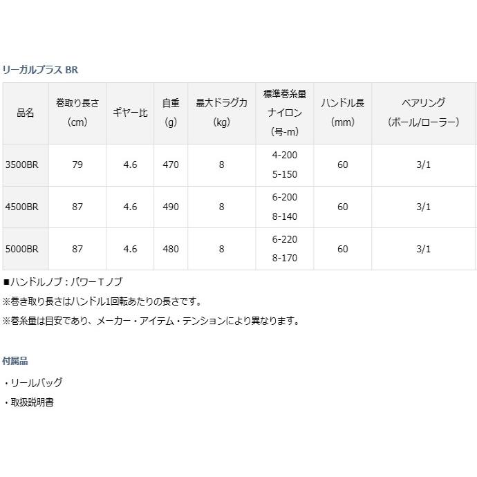 DAIWA（ダイワ） スピニングリール 18 リーガルプラス 5000BR / daiwa