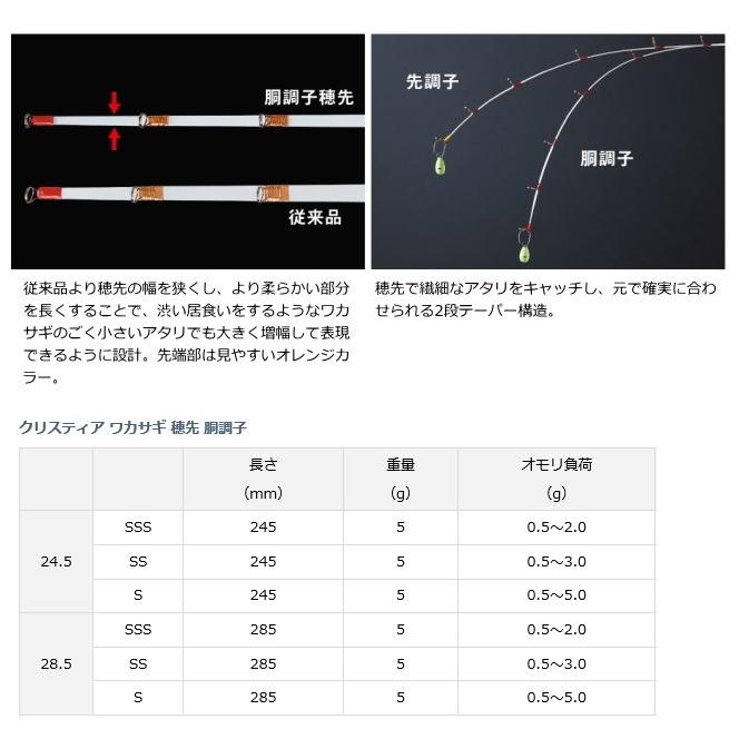 DAIWA(釣り) ダイワ クリスティア ワカサギ穂先 胴調子 28.5 DAIWA(釣り) ダイワ クリスティア ワカサギ穂先 胴調子 28.5