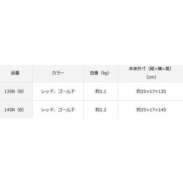 なタックル ダイワ O01 D01 セール対象商品 釣人館ますだ Paypayモール店 通販