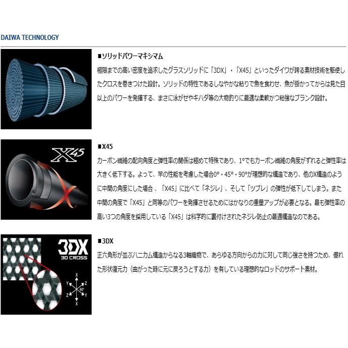 ダイワロッドMADVIPER 175x45