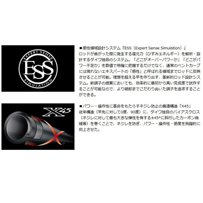 DAIWA ダイワ極鋭GAME82 HH-135AGS 新品未使用 SMT 船竿 【公式通販】