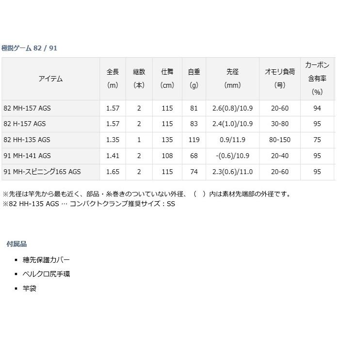 DAIWA（ダイワ） 船竿 極鋭ゲーム 82 HH‐135 AGS / daiwa / 釣具