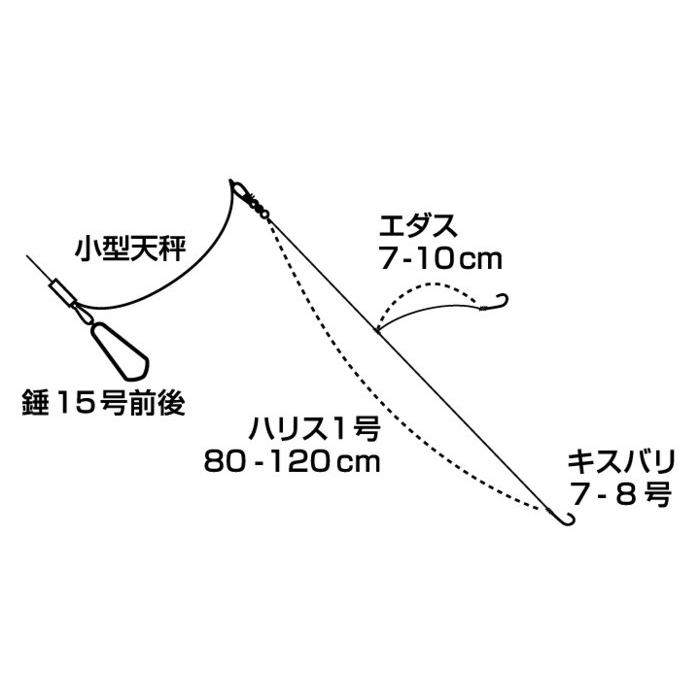 DAIWA（ダイワ） 船竿 キス X M-180B ベイトロッド / 釣具 / daiwa