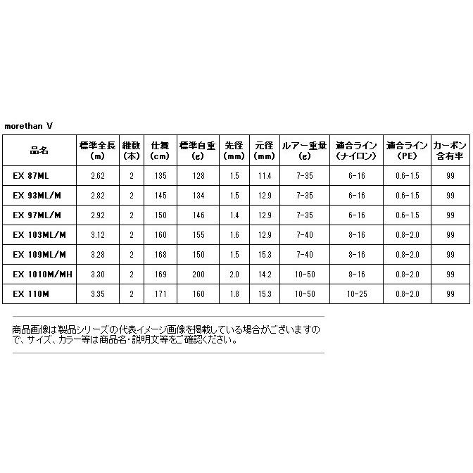 DAIWA（ダイワ） モアザン V ブランジーノ BR 97ML/M・V スピニング