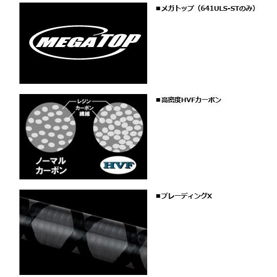 DAIWA（ダイワ） 18 ブレイゾン 6102LS・V スピニング / バスロッド