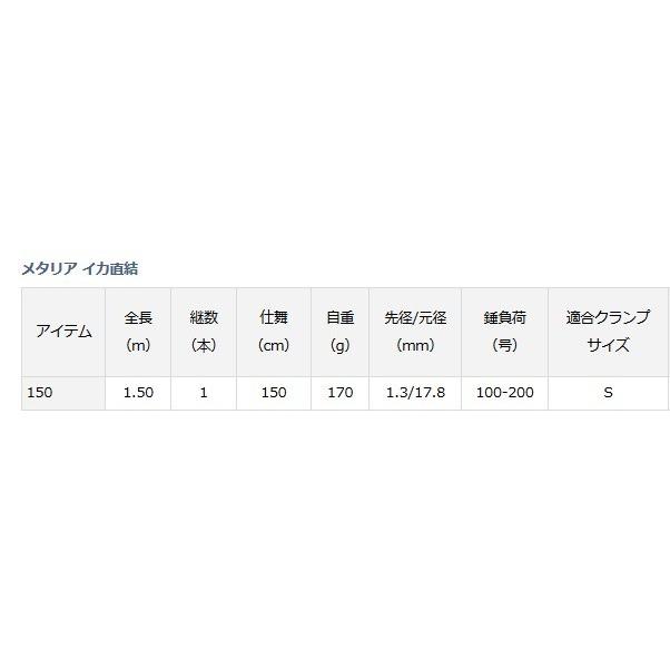 DAIWA（ダイワ） 船竿 メタリア イカ直結 150 / 釣具 / daiwa : 釣人館