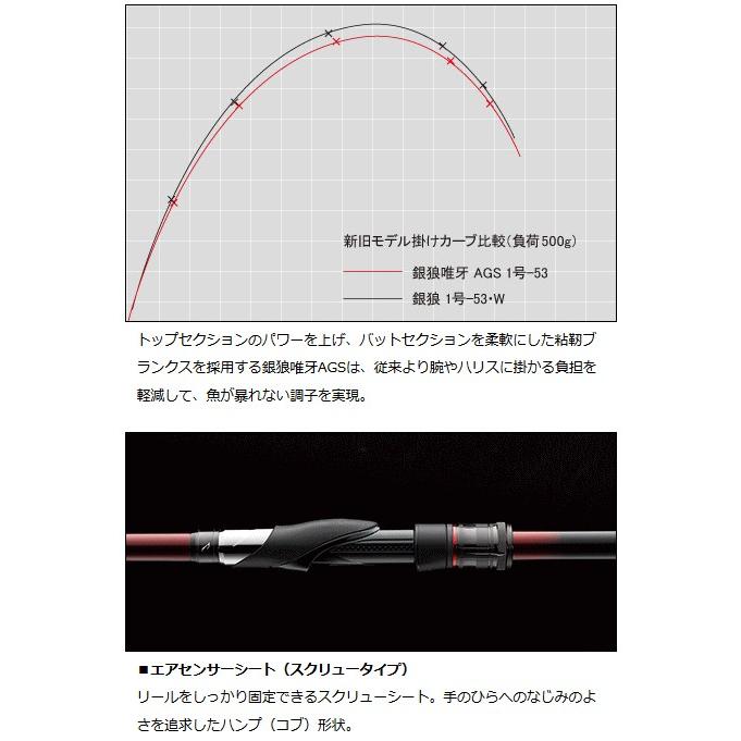 DAIWA（ダイワ） 磯竿 銀狼 唯牙 ゆいが AGS 0号-53 / daiwa / 釣具