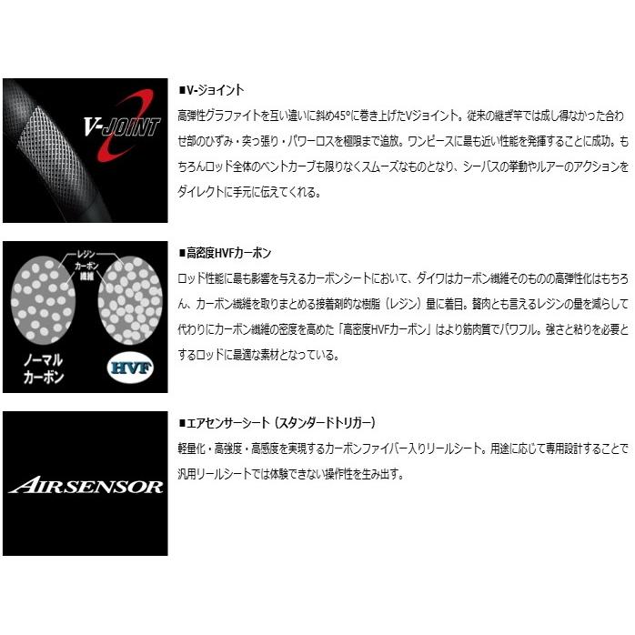 DAIWA（ダイワ） 船竿 エメラルダス AIR AGS イカメタル K60LB IM