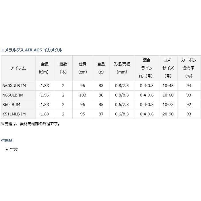 エメラルダス　AIR AGS TYPE K 511MLB イカメタル DAIWA（釣り） ダイワ エメラルダス AIR AGS イカメタル K511MLB